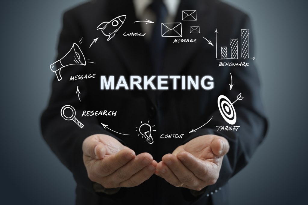 compounding marketing strategy