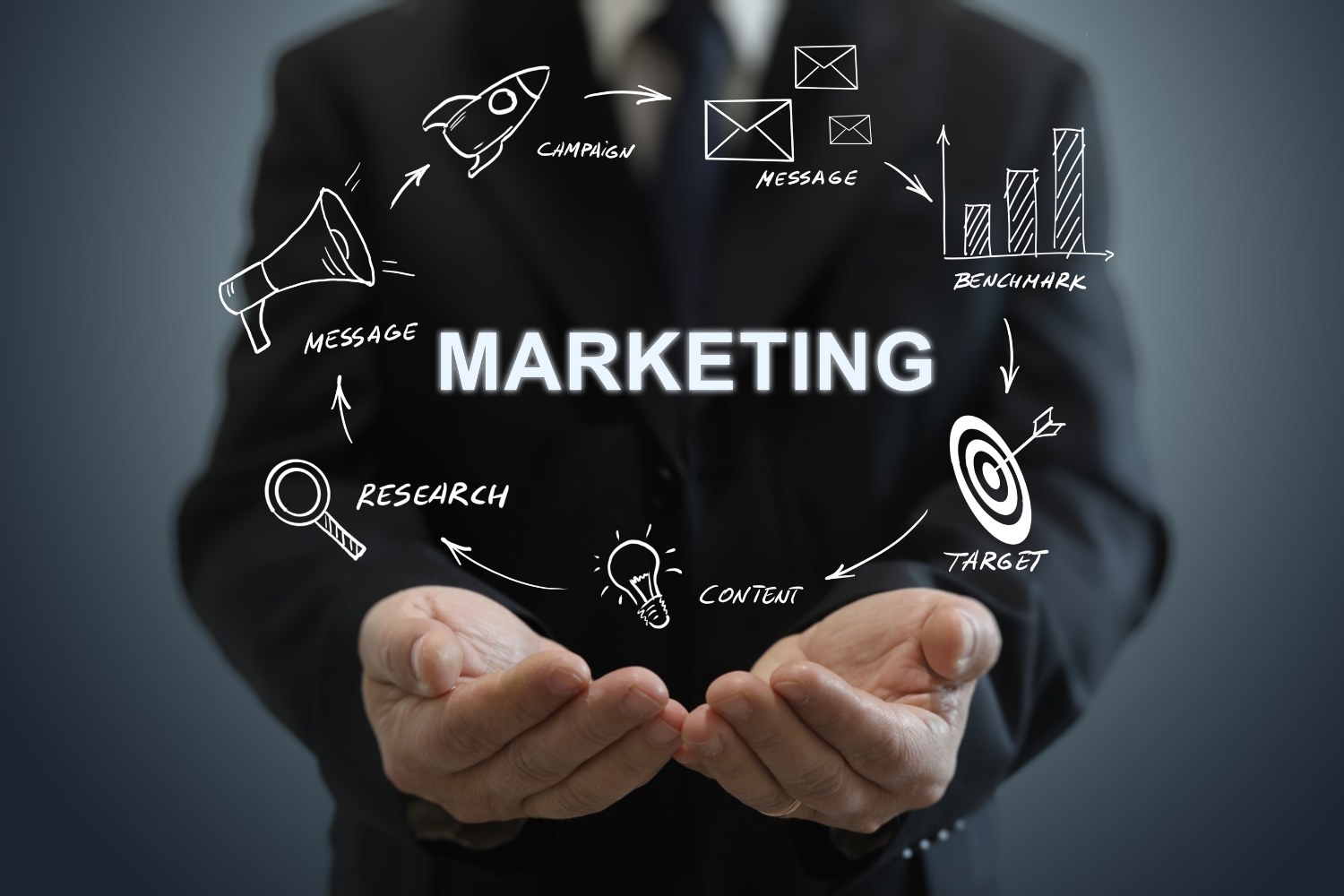 compounding marketing strategy