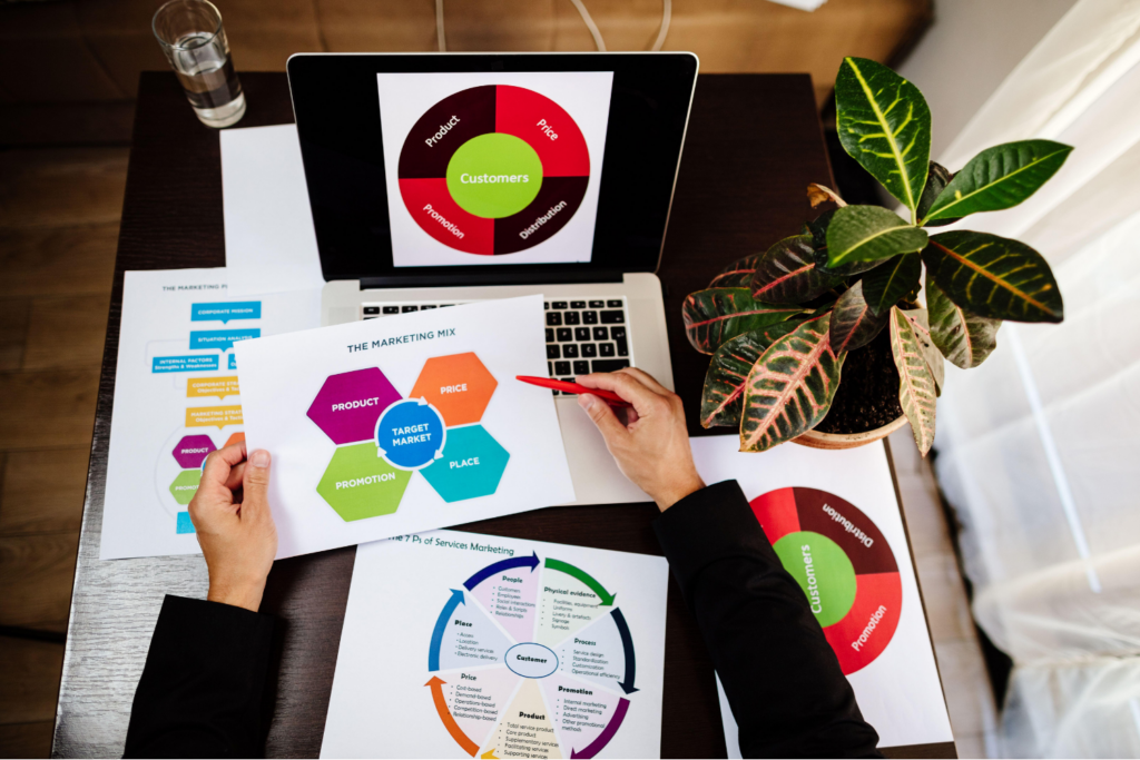 marketing system for business growth